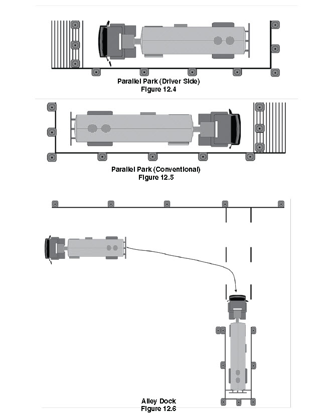 Section 12 Basic Vehicle Control Skills Test